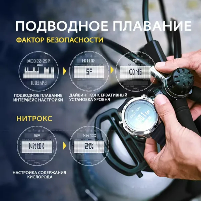 NORTH EDGE Men's Professional  - огляд і ціна Altimeter Compass Watch
