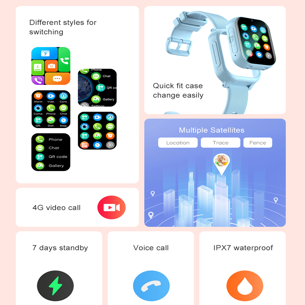 Smart Watch Kids 4G GPS WIFI V - огляд і ціна Smartwatch Watches For Kids With Gps