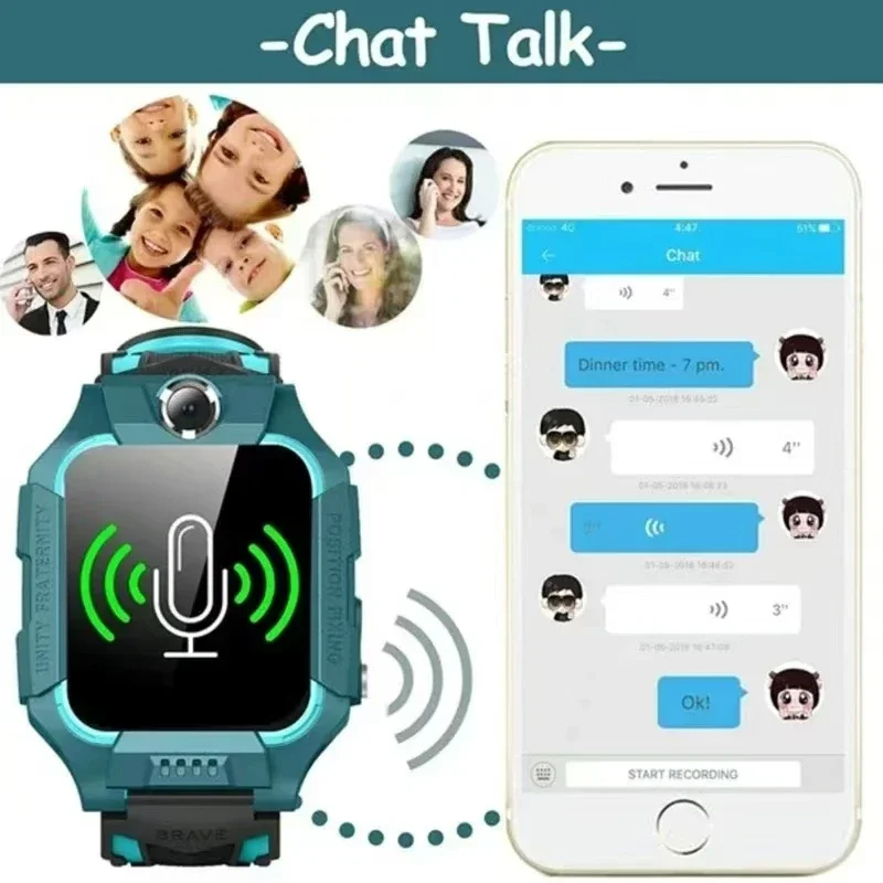 Lenovo 5G Kids Smart Watch Gif - огляд і ціна Smartwatch Watches For Kids With Gps