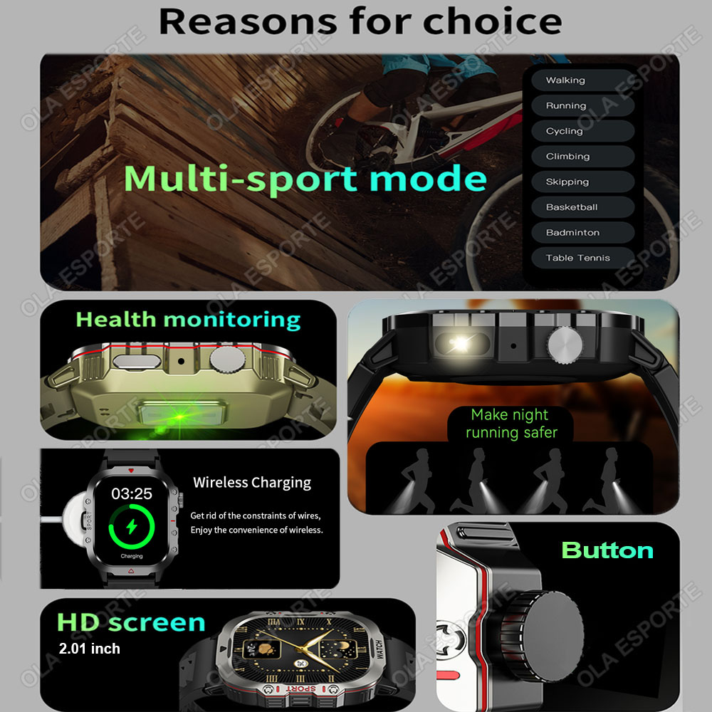 2026 New SmartWatch Men For Wo - огляд і ціна Smartwatch Watches For Women With Gps