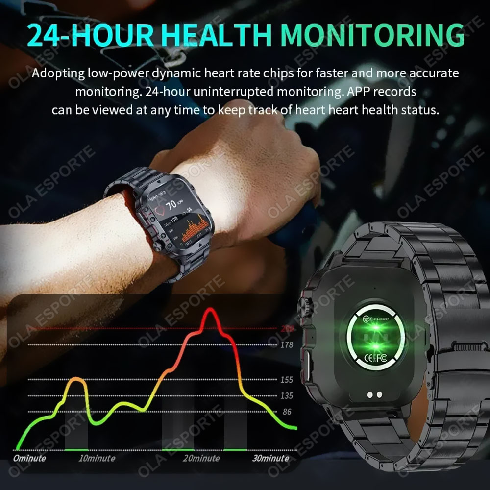 2026 New SmartWatch Men For Wo - огляд і ціна Smartwatch Watches For Women With Gps