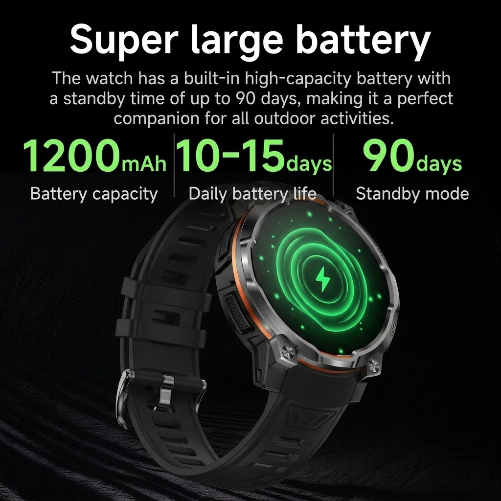 VWAR Military Smart Watch Buil - огляд і ціна Watch Vs Smartwatch